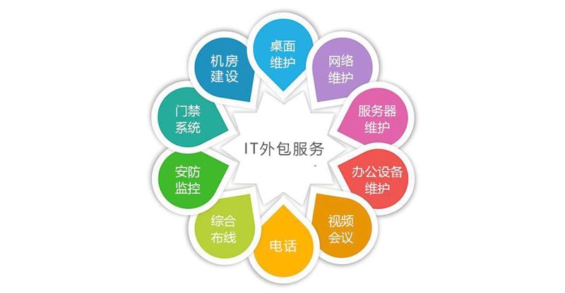 如何让进销存系统成为企业高效运作的得力助手？